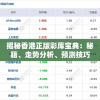 揭秘香港正版彩库宝典：秘籍、走势分析、预测技巧一网打尽!