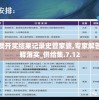 新澳开奖结果记录史管家婆,专家解答解释落实_供给集.7.12