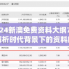 2024新澳免费资料大纲7456,解析时代背景下的资料解读_极速版WSAP.3.738