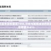 正版资料全年资料查询7456,分析与解释成语的收益与意义_管家婆.0.613