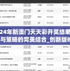 2024年新澳门天天彩开奖结果,智慧与策略的完美结合_创新版BT.7.225