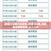 新澳门今晚开奖结果+开奖198期,现象解答解释落实_Q.7.140