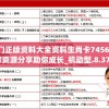澳门正版资料大全资料生肖卡7456,独家资源分享助你成长_机动型.8.374