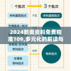 2024新奥资料免费精准109,多元化的解读与应用策略_WP5.50