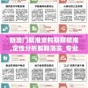 新澳门精准资料期期精准,定性分析解释落实_专业款.3.181