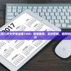香港正版二四六天天开奖结果7456：精准推荐，实时更新，值得信赖的信息平台