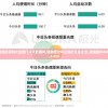 (百龙争霸手游官网)百龙争雄手游，群雄逐鹿，谁与争锋