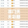新澳好彩免费资料查询石狮管家婆：获取专业预测信息，轻松赢取丰厚奖金