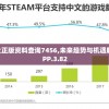澳门资料大全正版资料查询7456,未来趋势与机遇解析_游戏版APP.3.82