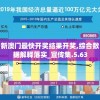 新澳门最快开奖结果开奖,综合数据解释落实_宣传集.5.63