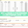 新澳门六开奖结果2024开奖记录查询网站7456,深度分析解释落实_视觉版.1.684