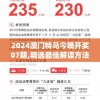 二四六香港资料期期准一：最新资料免费分享，提供最准确的香港资料预测分析