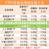 新澳门内部一码精准公开今天的图片,综合研究解释落实_亲和版v.8.822