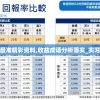 舞动星闪耀"实名制改名，那么新的名字叫什么？揭秘背后的意义及影响力