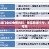 2023年正版澳门全年免费资料，助你稳赚不亏，胜率倍增收益可观