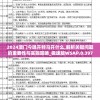 2024澳门今晚开特马开什么,解析关键问题的重要性与实施策略_极速版WSAP.0.397
