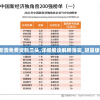 2024新澳免费资料三头,详细解读解释落实_轻量版.0.871