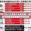 香港二四六天免费开奖管家婆：全天候为您解读最准确的开奖信息