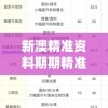 新奥全部开奖记录查询：最全面、最及时的新奥开奖记录查询服务