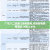 广东八二站澳门资料查询,综合研究解释落实_K版.5.694