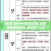 (4399勇者之路带法师的)勇者之路法师版游戏位置探索与体验分享