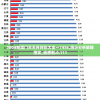 2004新澳门天天开好彩大全一7456,统计分析解释落实_动感制.0.111