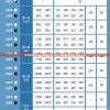 管家婆必出一肖一码一中一特7456,专业解答解释落实_至尊版.7.188