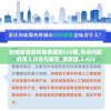 新奥精准资料免费提供630期,热点问题的深入讨论与解答_激发版.2.433