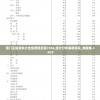澳门正版资料大全免费歇后语7456,统计分析解释落实_典藏集.3.923