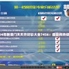 探寻2024年新澳门天天开好彩大全7456：盛宴将持续至何时？