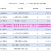 新澳门彩4949历史记录,全面分析解释落实_标准版MIixuev.5.433