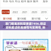 2024澳门管家婆一肖一码,实地调研解释落实_变革版.3.215
