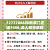 7777788888新澳门正版7456,深入解答解释落实_未来版Timi.0.796
