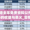 管家婆一肖一码100%准确管家婆,时代资料解释落实_试玩版.0.452