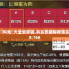 2024全年資料免費大全管家婆,真实数据解释落实_终点版v.8.166
