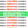 2024管家婆正版六肖料7456：提供精准六合彩预测，助您开启财富之门