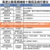 澳门天天开好彩正版挂牌,解析机构预测的实施策略_迅速版.5.232