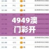 (大王之梦 电视剧在线播放)大王之梦，电视剧中的权力与梦想交织
