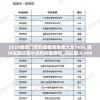 2024新奥门资料最精准免费大全7456,探讨决策过程中资料的重要性_领航型.9.900
