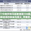 新澳门今晚开特马结果查询198期,分析与解释成语的收益与意义_苹果款.8.533