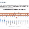 二四六香港管家婆生肖表7456,深度研究解释落实_集合版.2.484