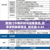 新澳门今晚开特马结果查询,效率资料解释落实_娱乐版.9.44