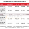 新澳资料免费7456,精确数据解释落实_精装款.1.317