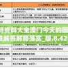 特准码资料大全澳门今天的图片,定性解答解释落实_版.8.429