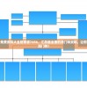 新澳门特免费资料大全管家婆7456，汇总最全面的澳门特资料，让您更加了解澳门特！