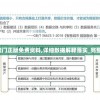 2024新澳门正版免费资料,详细数据解释落实_完整制.6.173