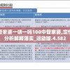 管家婆一哨一吗100中管家婆,定性分析解释落实_运动版.4.582