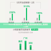 7777788888精准新传真198期,全面数据解释落实_连续款.1.588