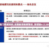(荣耀召唤师手游攻略)荣耀召唤师手游，召唤英雄，决战荣耀战场