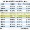 澳门开奖结果开奖记录表62期198期,探索城市中的未知魅力_终止型.6.34